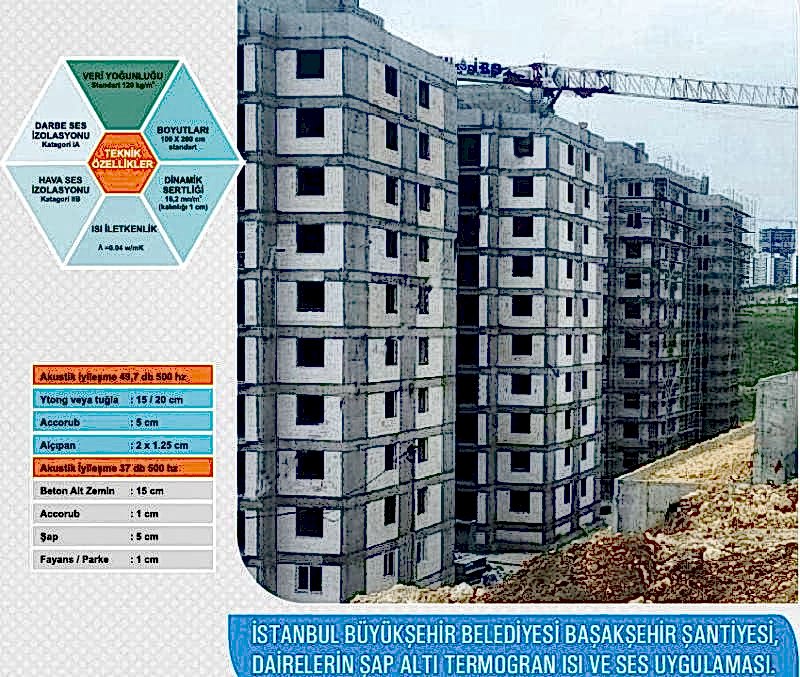 Isı yalıtımı